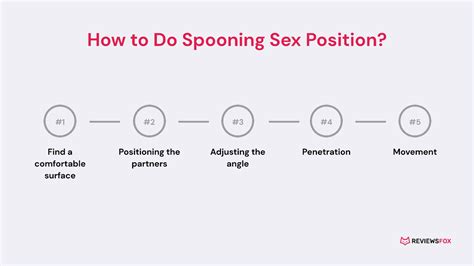 nude spooning|Spooning Sex Position